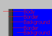 Body Border Background